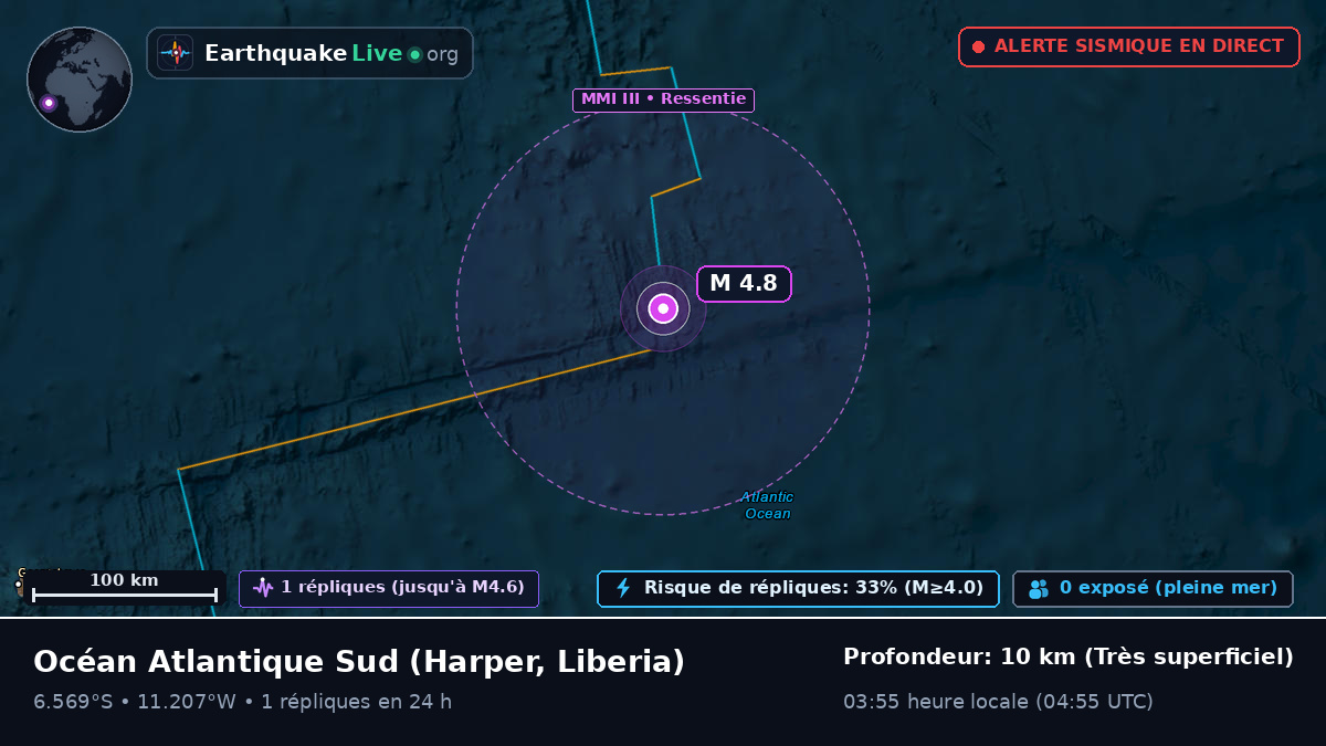 Océan Atlantique Sud (Liberia)
