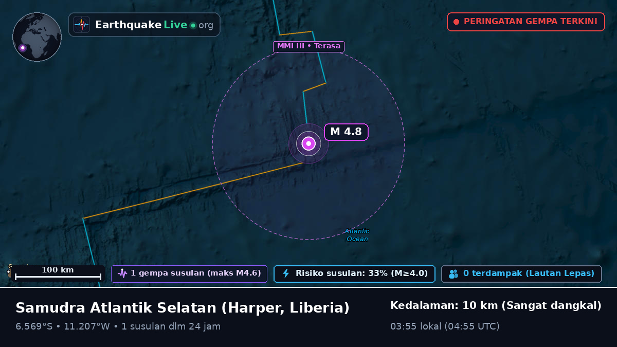 Samudra Atlantik Selatan (Liberia)