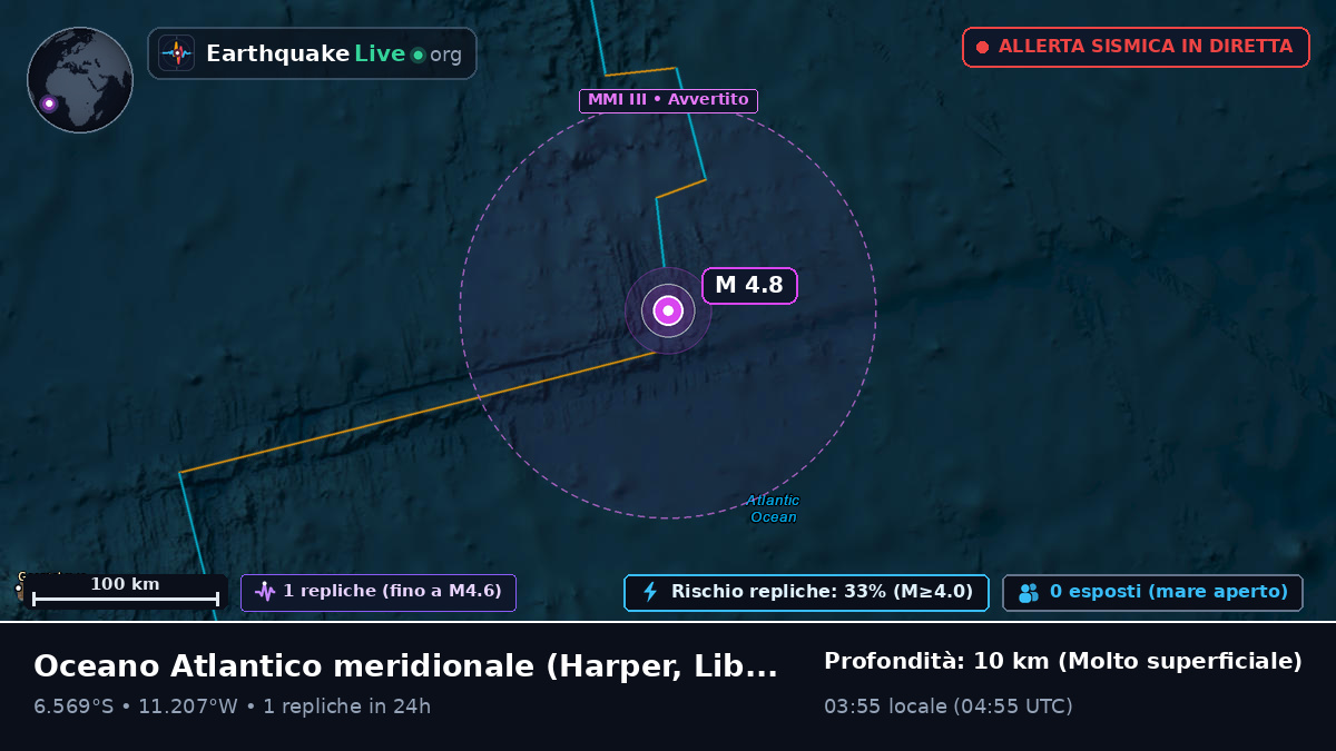 Oceano Atlantico meridionale (Liberia)