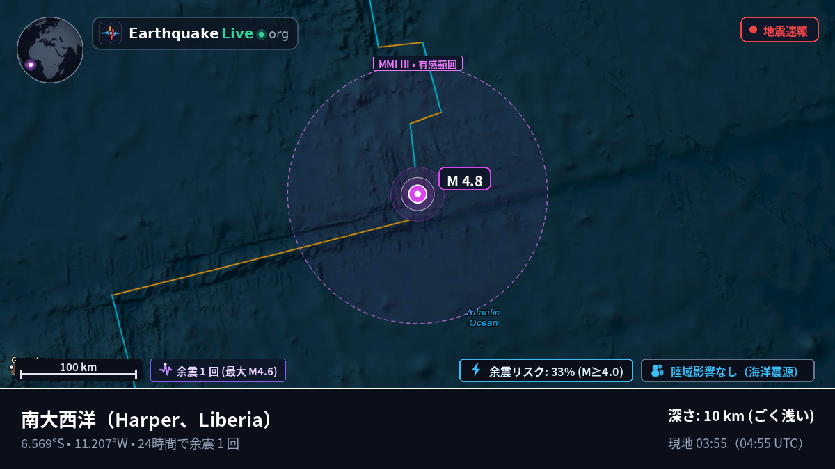 南大西洋 (Liberia)