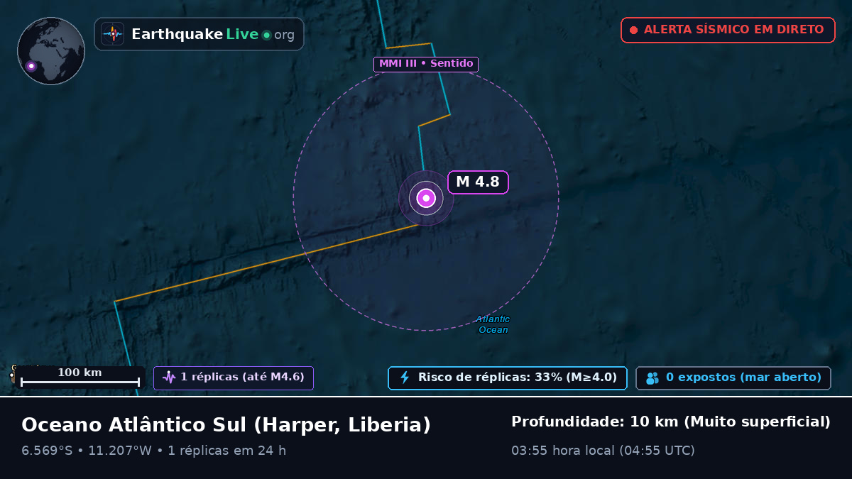 Oceano Atlântico Sul (Liberia)
