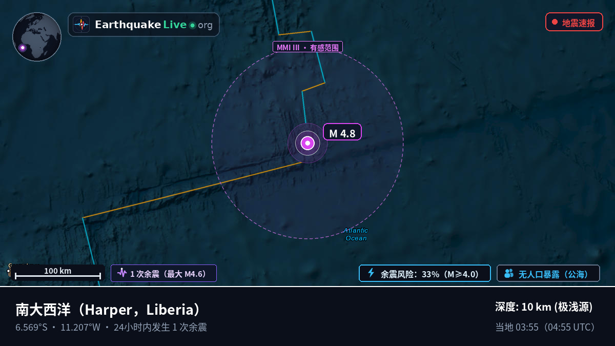 南大西洋 (Liberia)