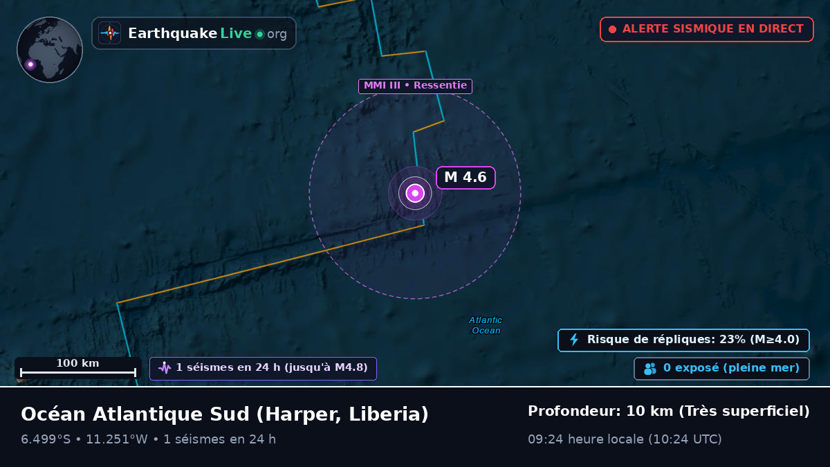 Océan Atlantique Sud (Liberia)