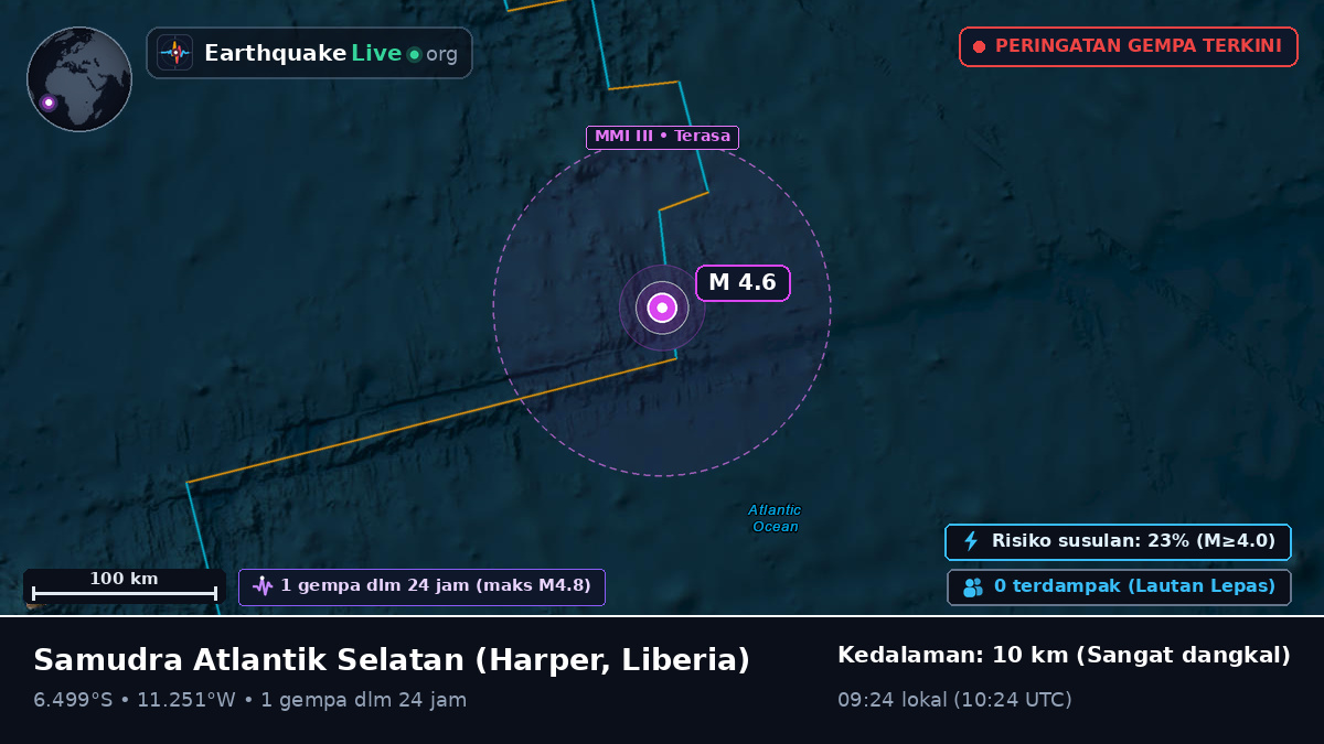 Samudra Atlantik Selatan (Liberia)