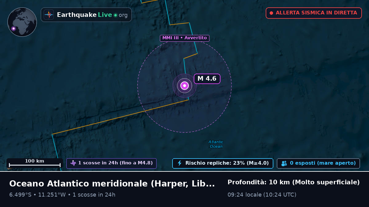 Oceano Atlantico meridionale (Liberia)