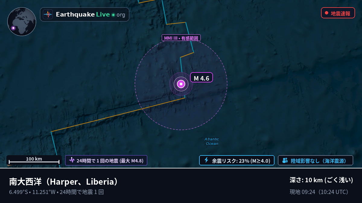 南大西洋 (Liberia)