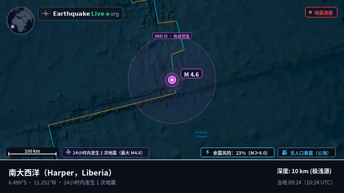 南大西洋 (Liberia)