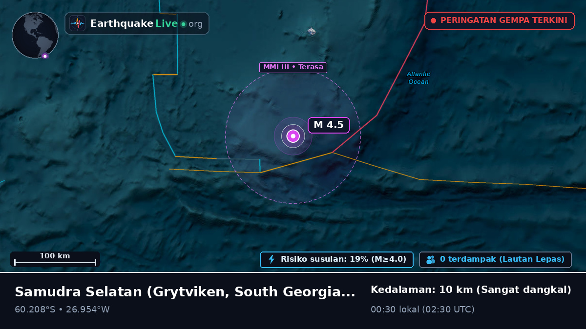 Samudra Selatan (South Georgia and the Islands)