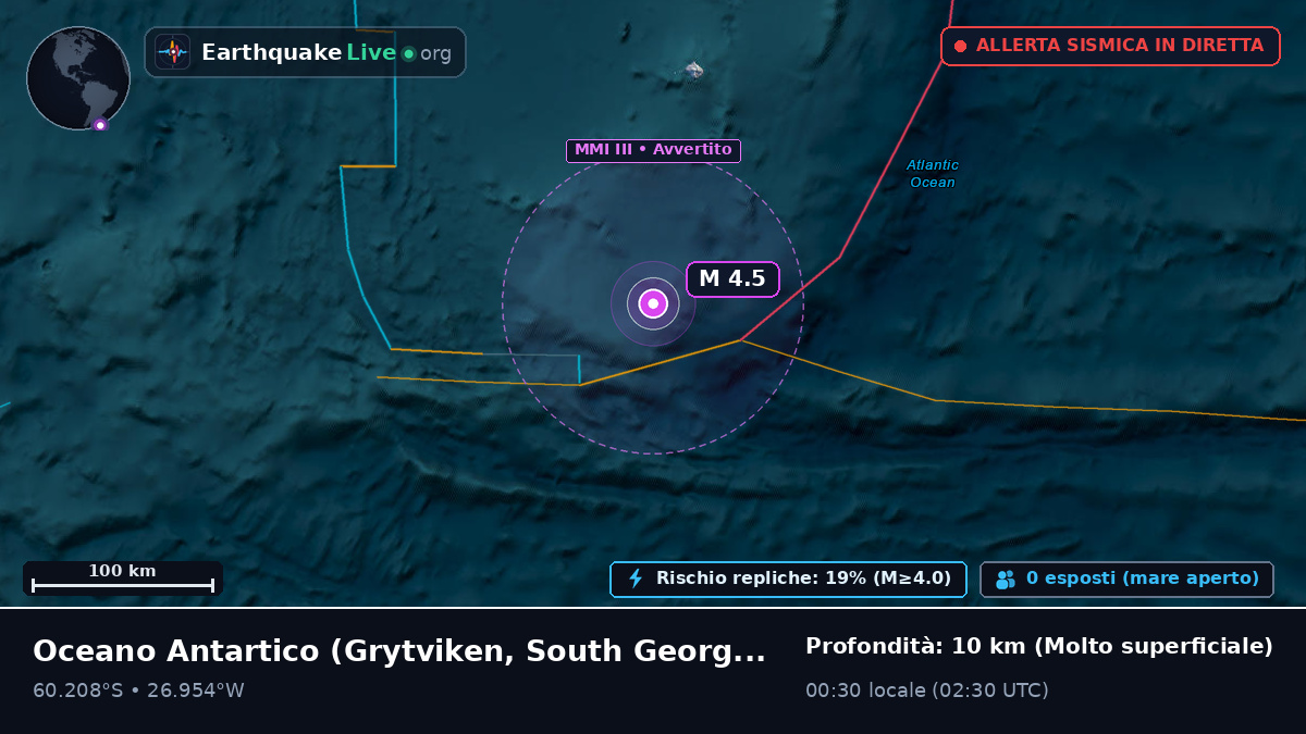Oceano Antartico (South Georgia and the Islands)