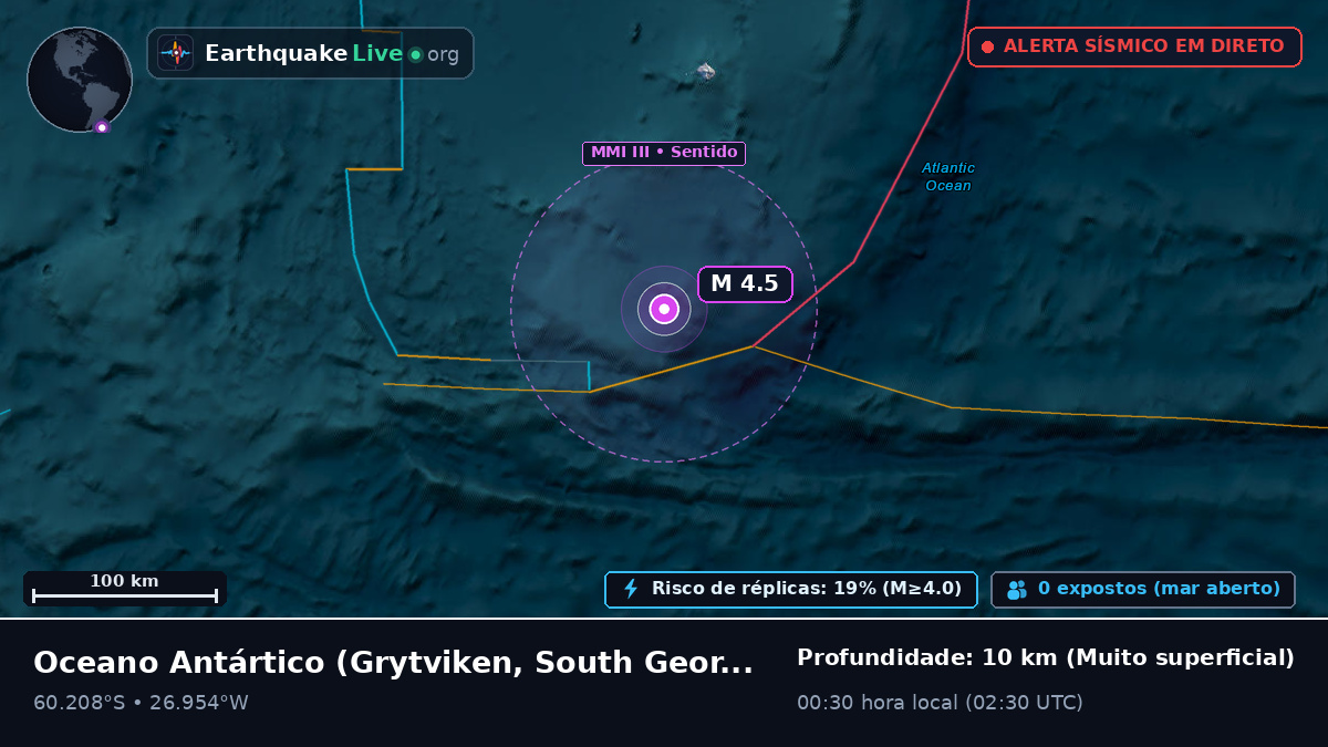 Oceano Antártico (South Georgia and the Islands)