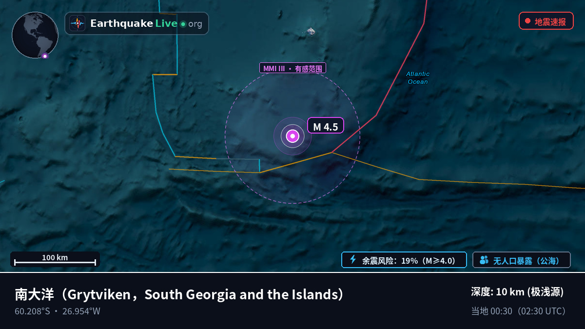 南大洋 (South Georgia and the Islands)
