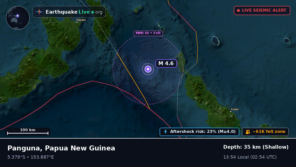 Solomon Sea (Papua New Guinea)