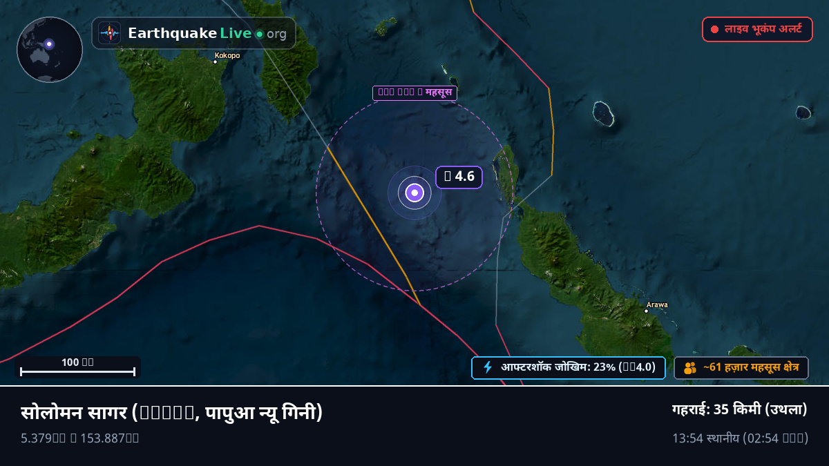 सोलोमन सागर (पापुआ न्यू गिनी)