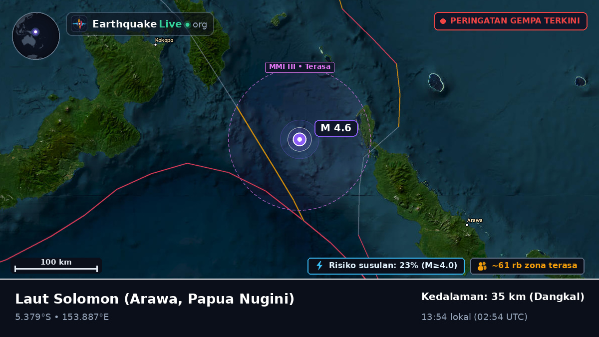 Laut Solomon (Papua Nugini)
