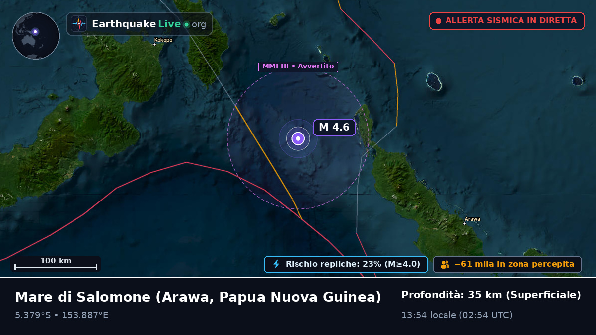 Mare di Salomone (Papua Nuova Guinea)