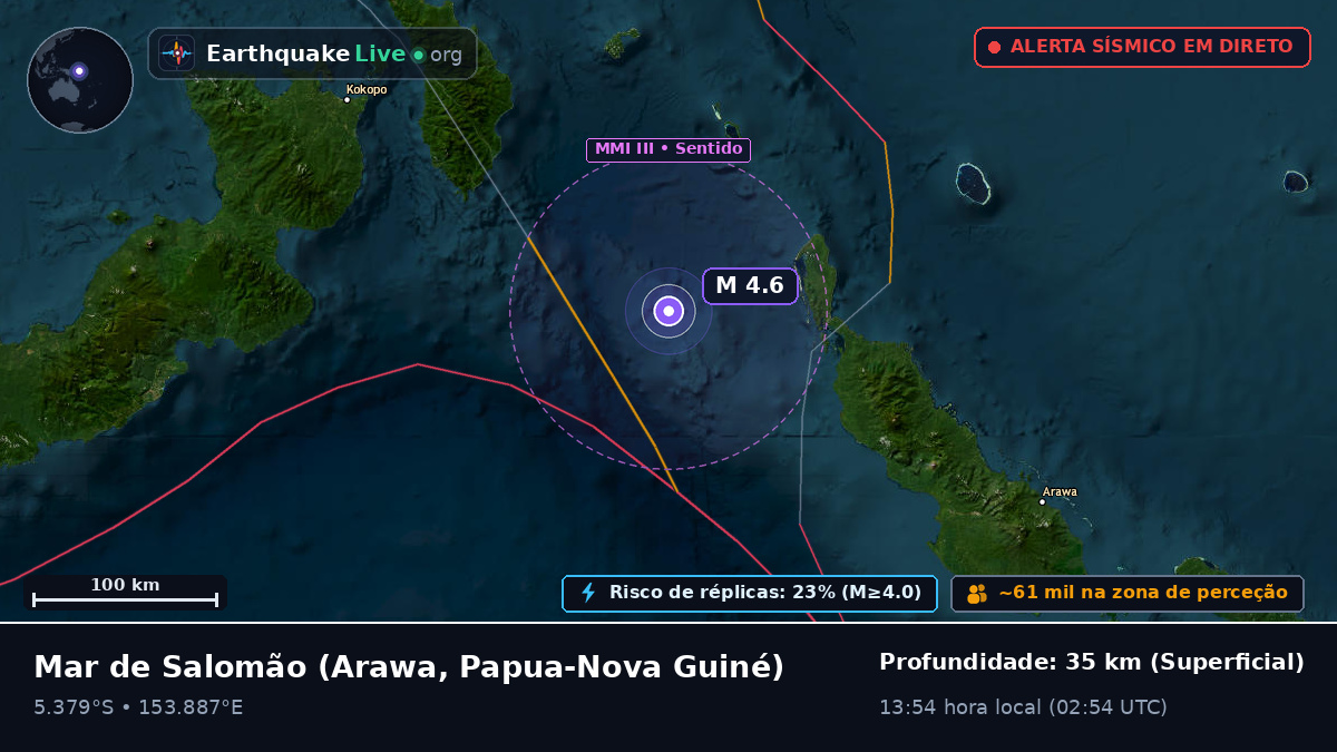 Mar de Salomão (Papua-Nova Guiné)