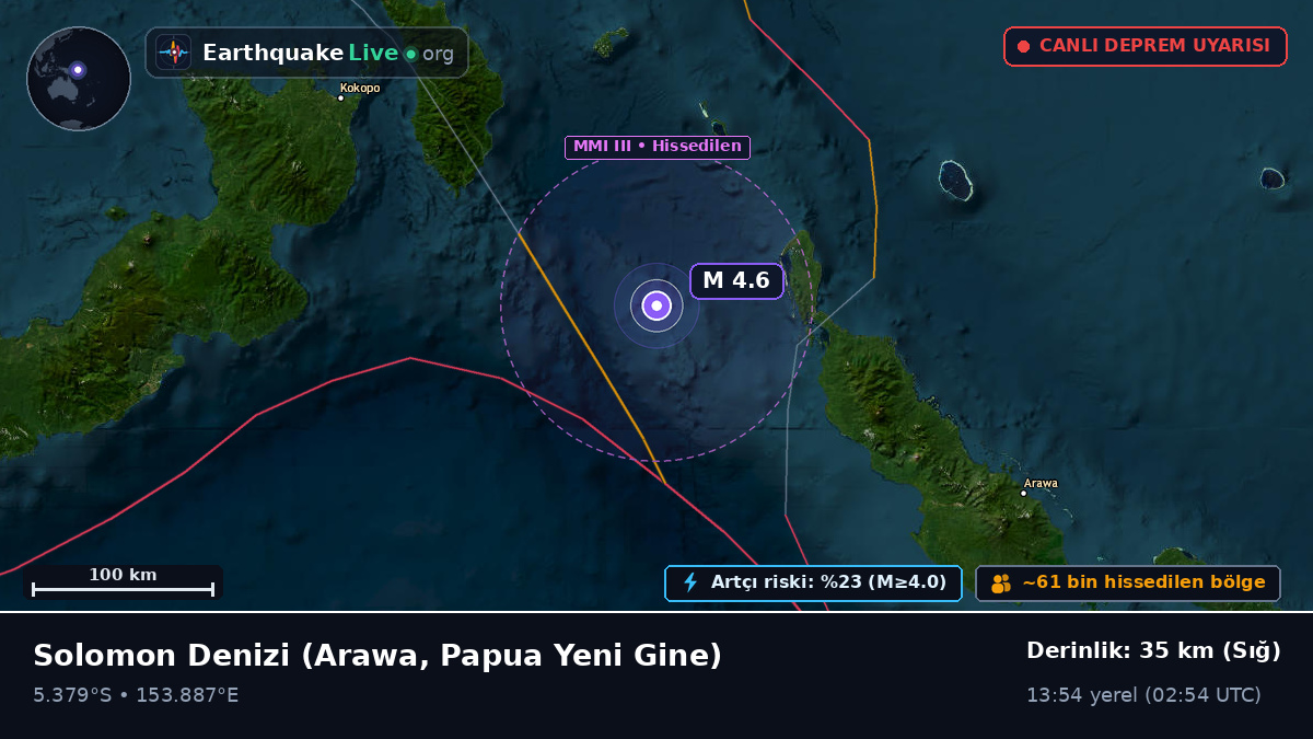 Solomon Denizi (Papua Yeni Gine)