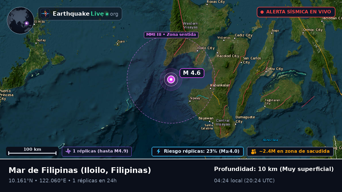 Mar de Filipinas (Filipinas)