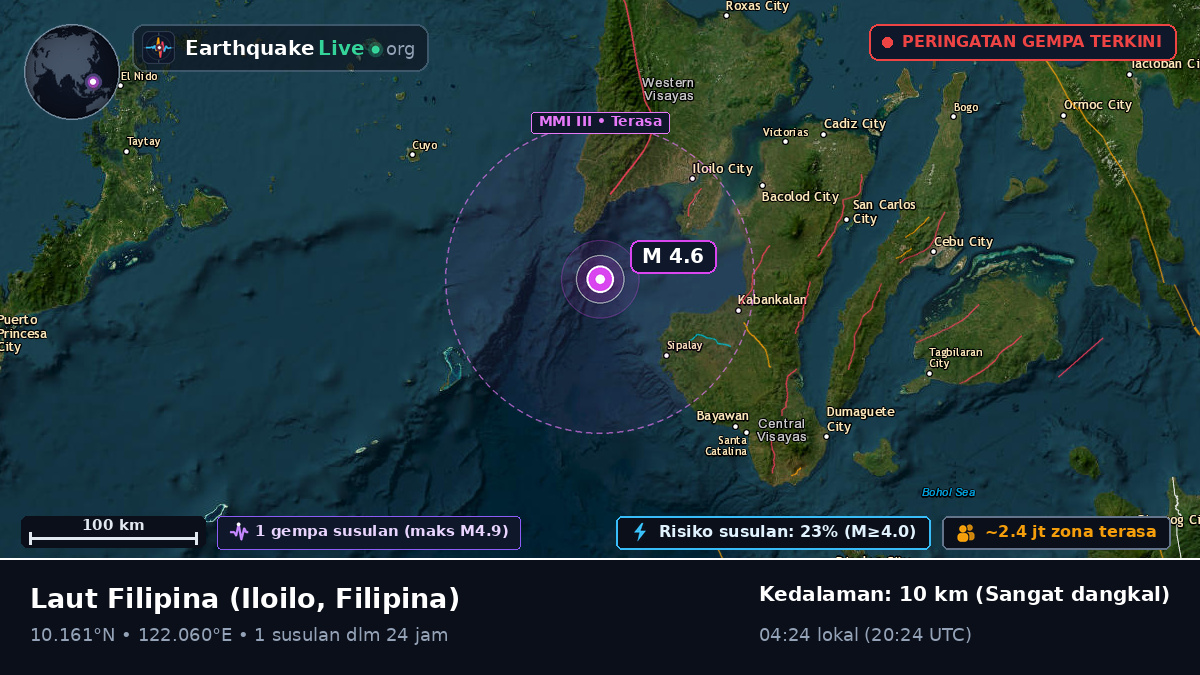 Laut Filipina (Filipina)