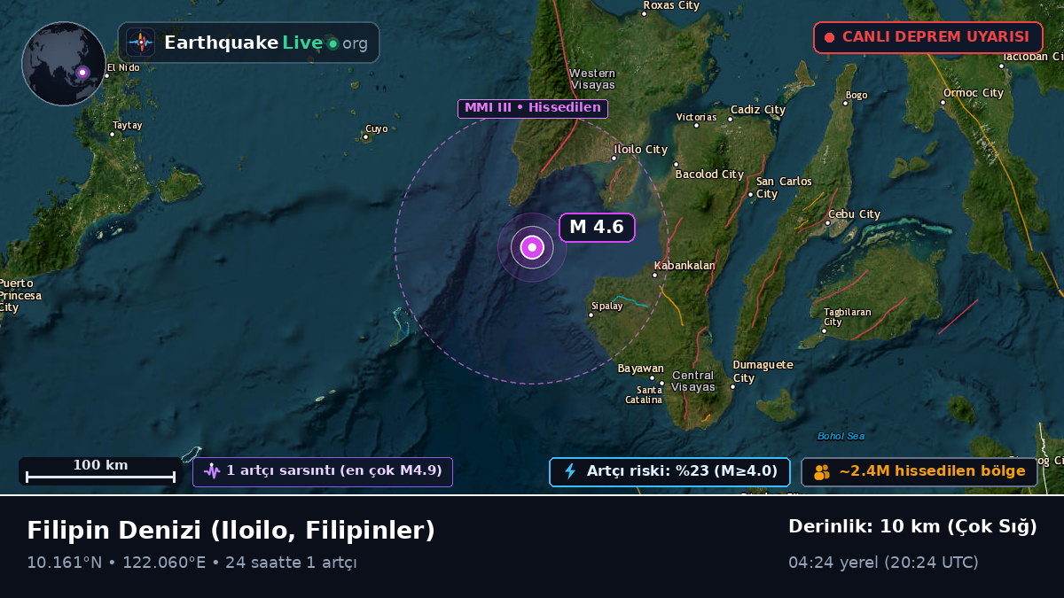 Filipin Denizi (Filipinler)