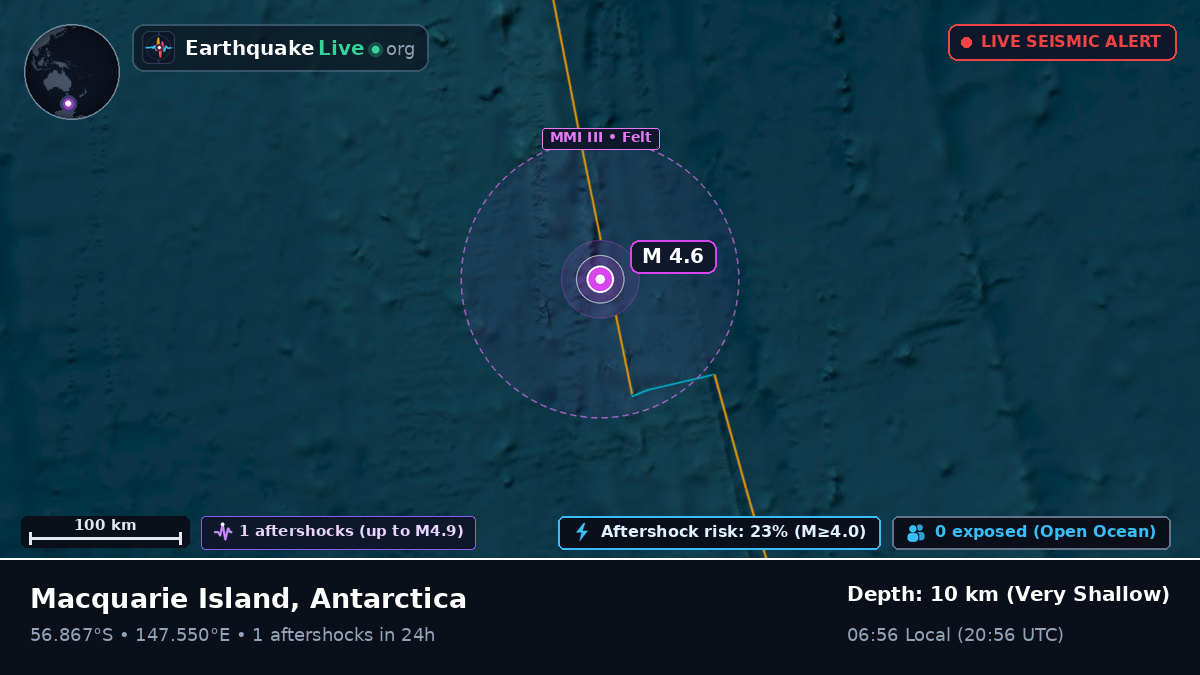 South Pacific Ocean (Antarctica)