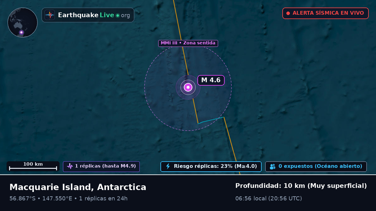 Océano Pacífico Sur (Antarctica)