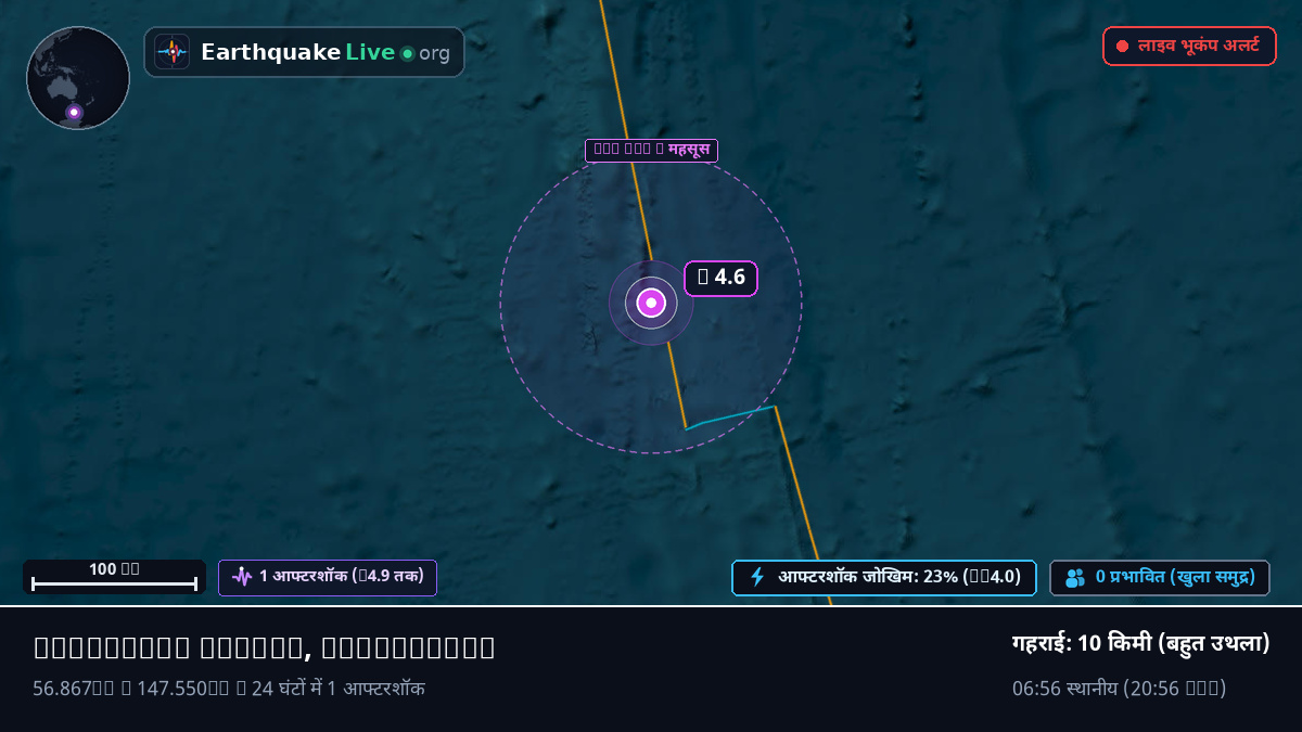 दक्षिणी प्रशांत महासागर (Antarctica)