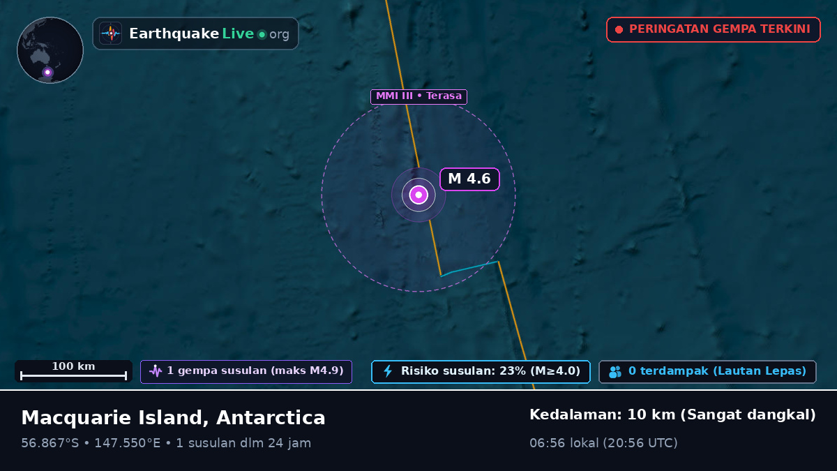 Samudra Pasifik Selatan (Antarctica)