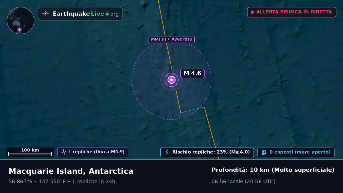 Oceano Pacifico meridionale (Antarctica)