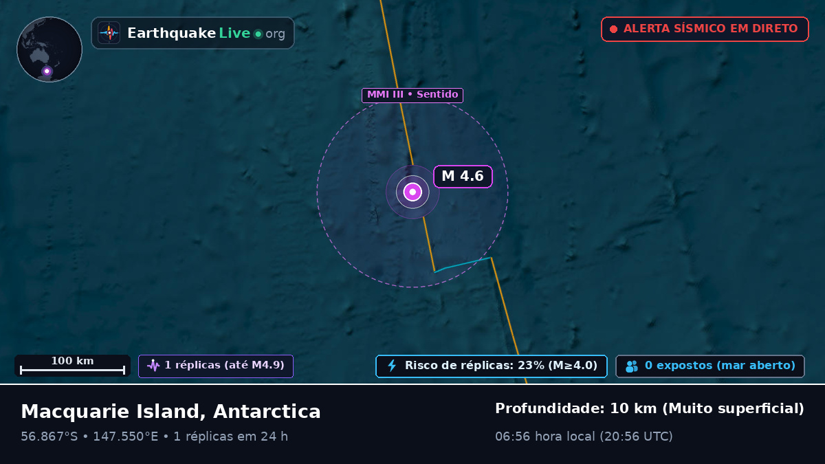 Oceano Pacífico Sul (Antarctica)