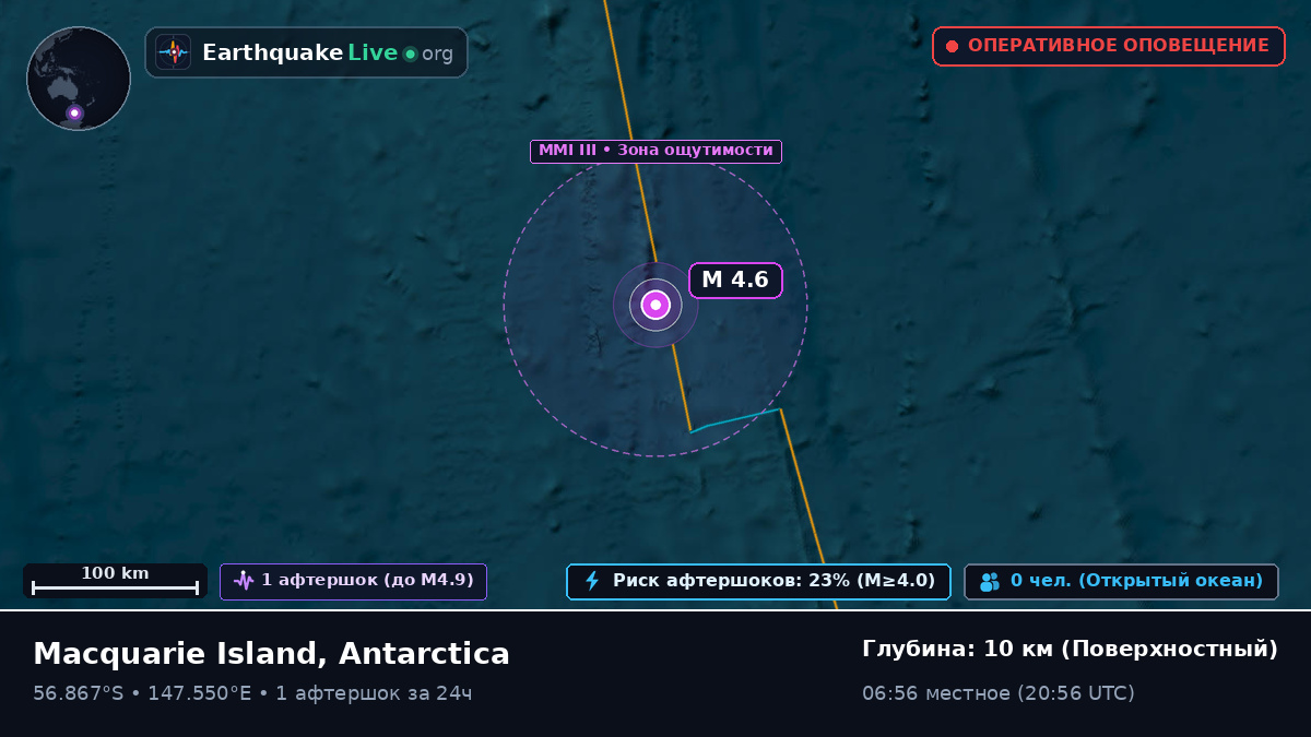 Южная часть Тихого океана (Antarctica)