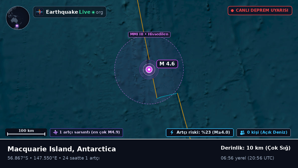 Güney Pasifik Okyanusu (Antarctica)