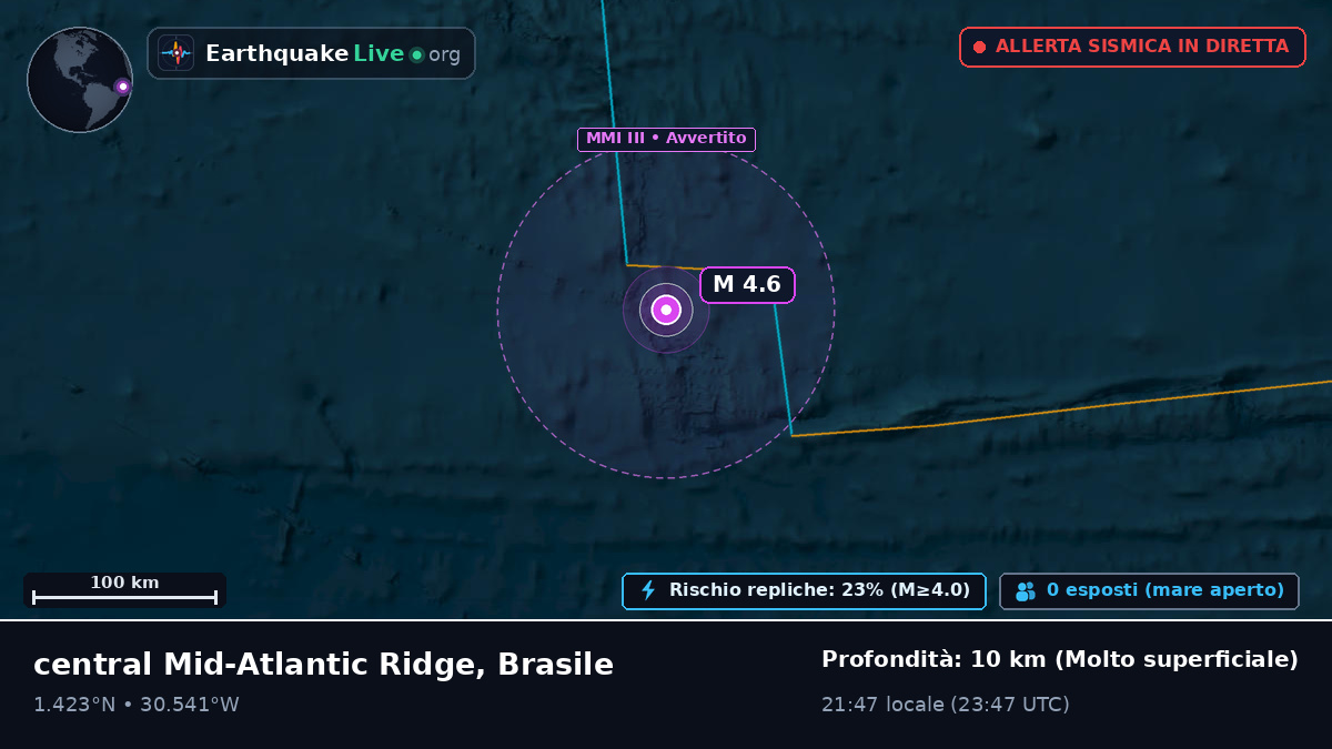 Oceano Atlantico settentrionale (Brasile)