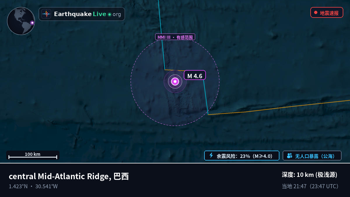 北大西洋 (巴西)