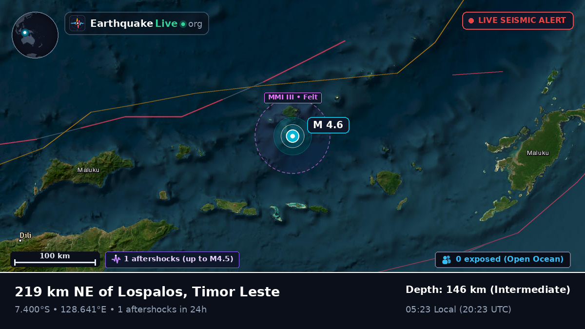 Banda Sea (East Timor)