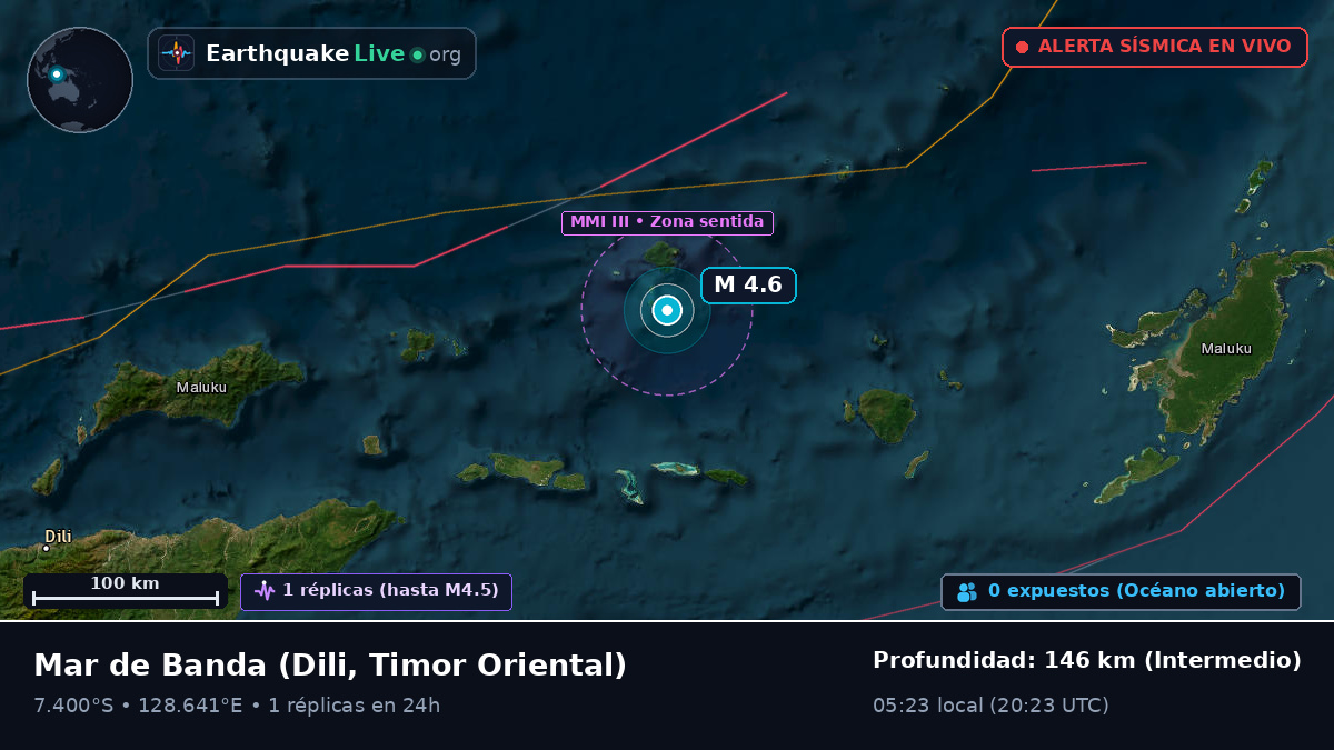 Mar de Banda (Timor Oriental)