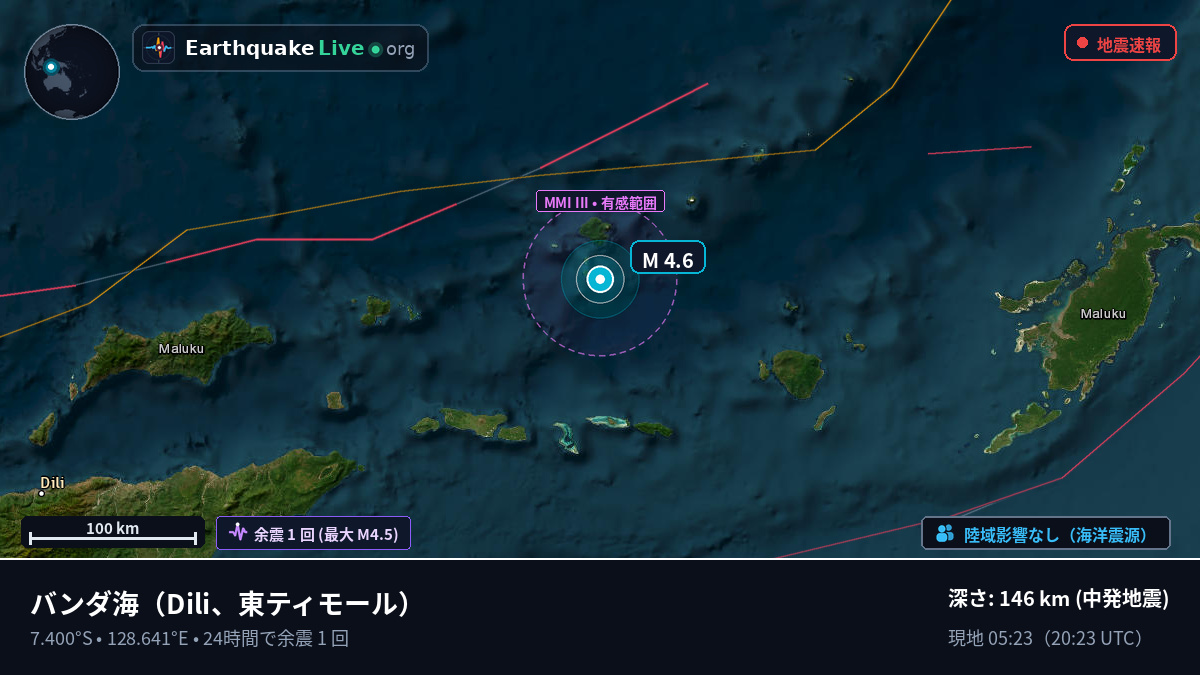 バンダ海 (東ティモール)