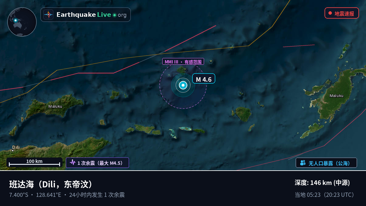 班达海 (东帝汶)