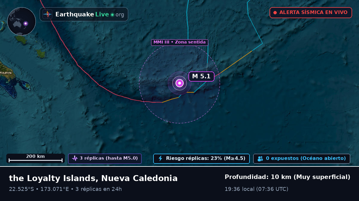 Océano Pacífico Sur (Nueva Caledonia)