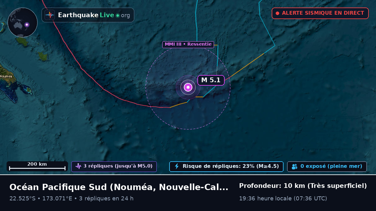 Océan Pacifique Sud (Nouvelle-Calédonie)