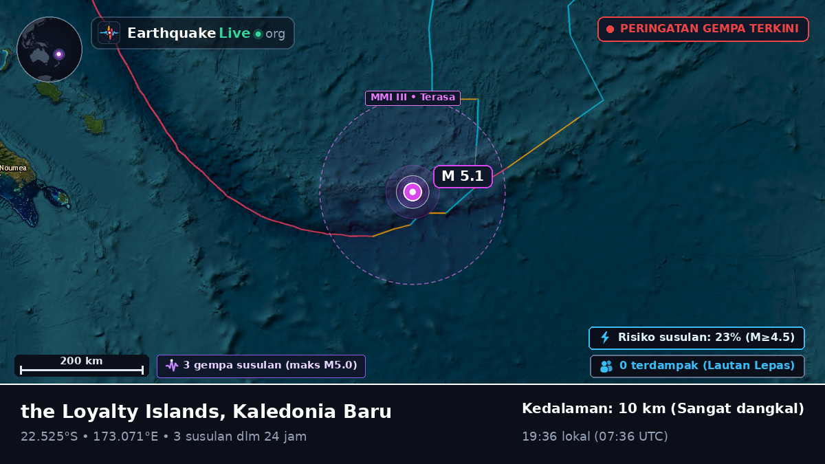 Samudra Pasifik Selatan (Kaledonia Baru)