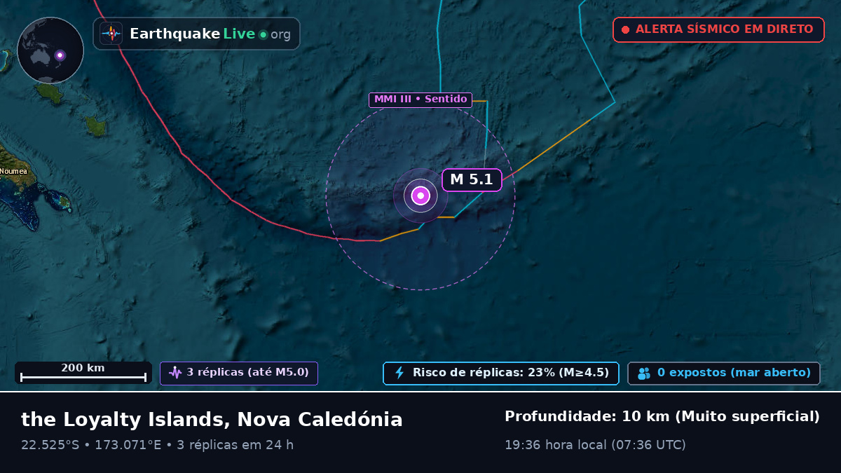 Oceano Pacífico Sul (Nova Caledónia)