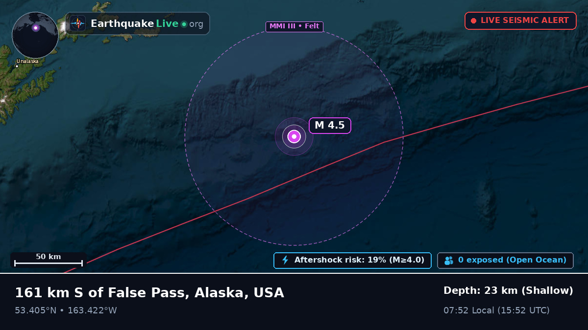 Aleutian Islands (USA)