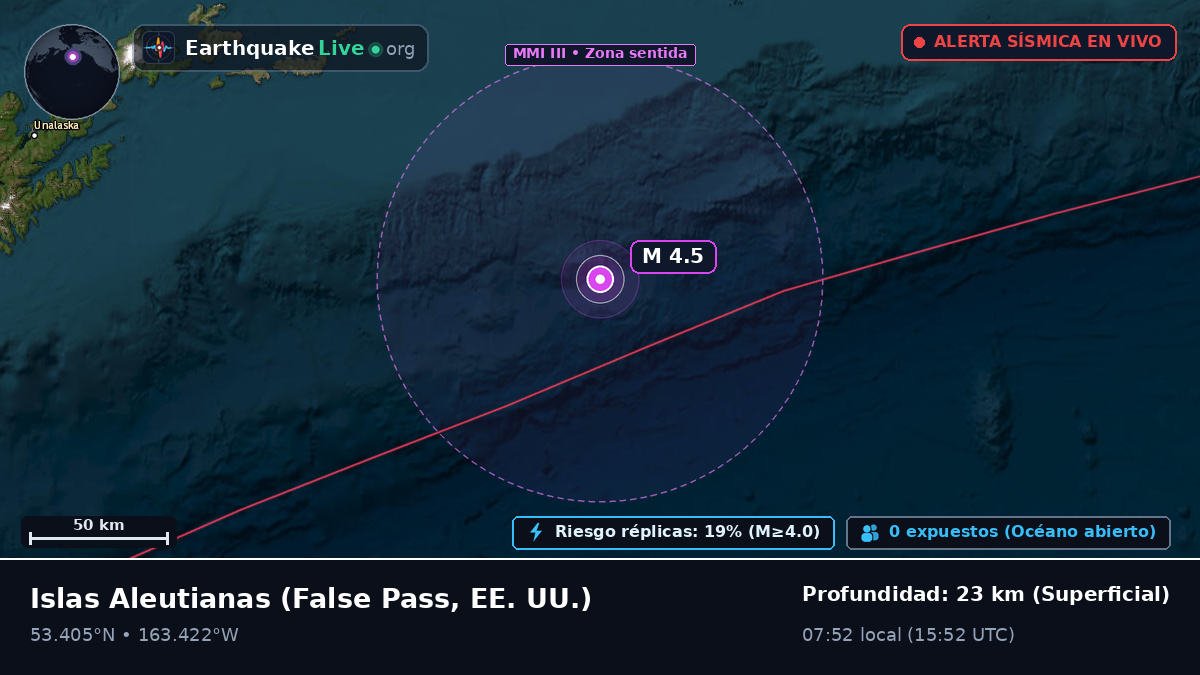 Islas Aleutianas (EE. UU.)