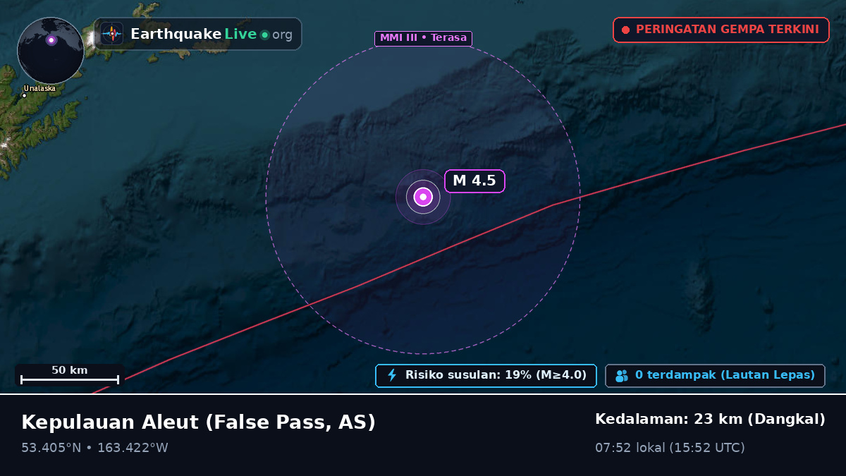 Kepulauan Aleut (AS)
