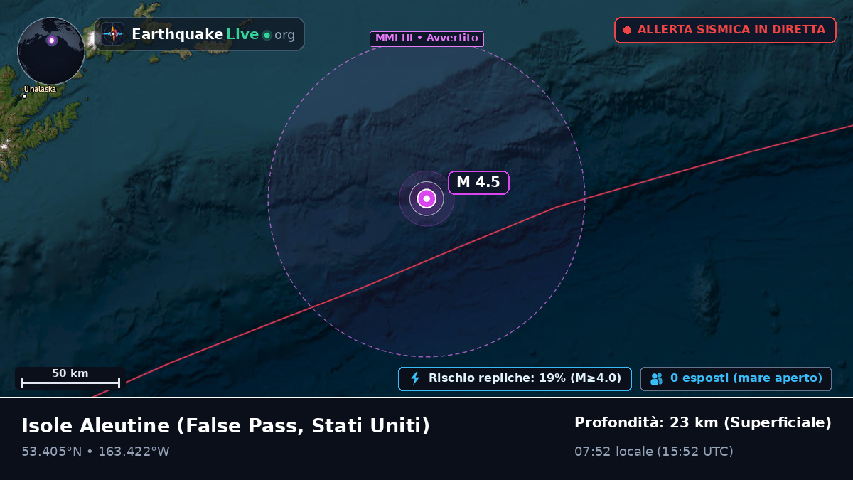 Isole Aleutine (Stati Uniti)