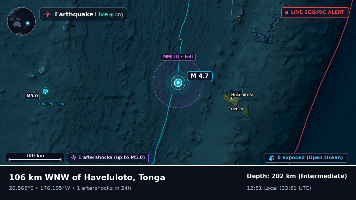 Off the coast of Nuku'alofa, Tonga