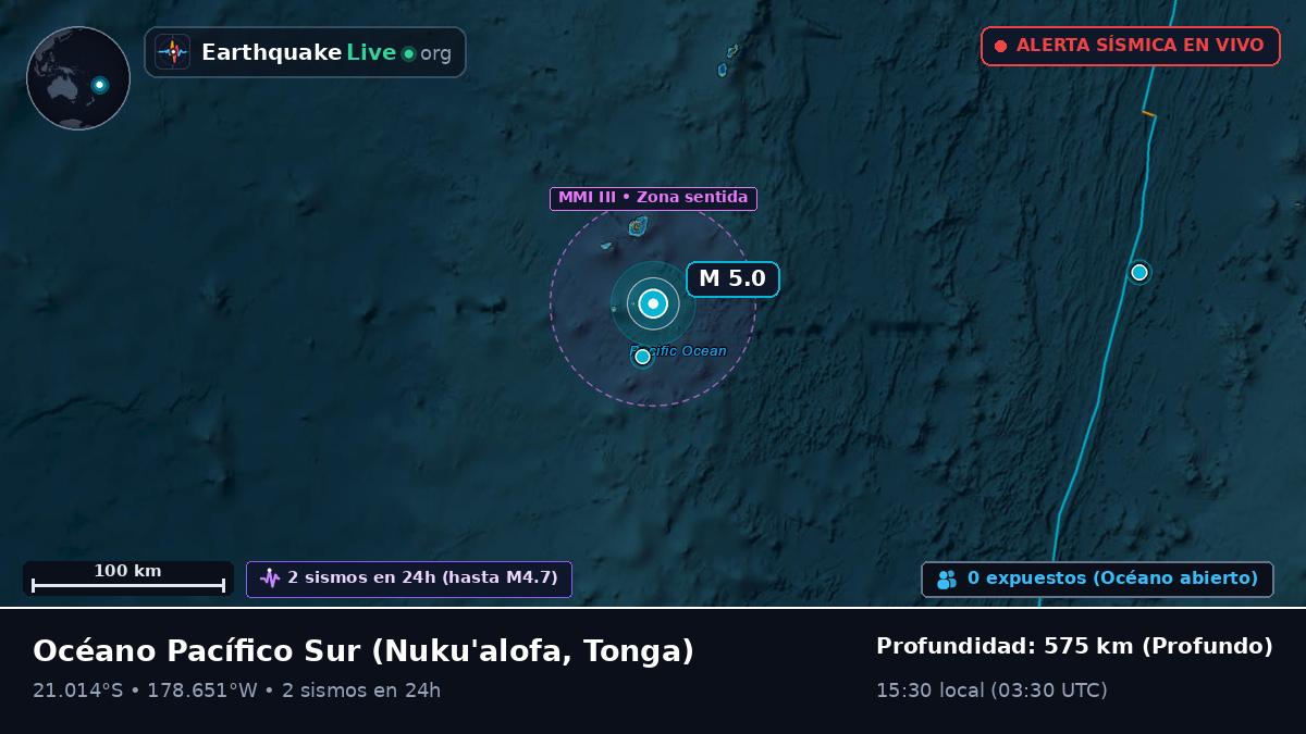 Océano Pacífico Sur (Tonga)