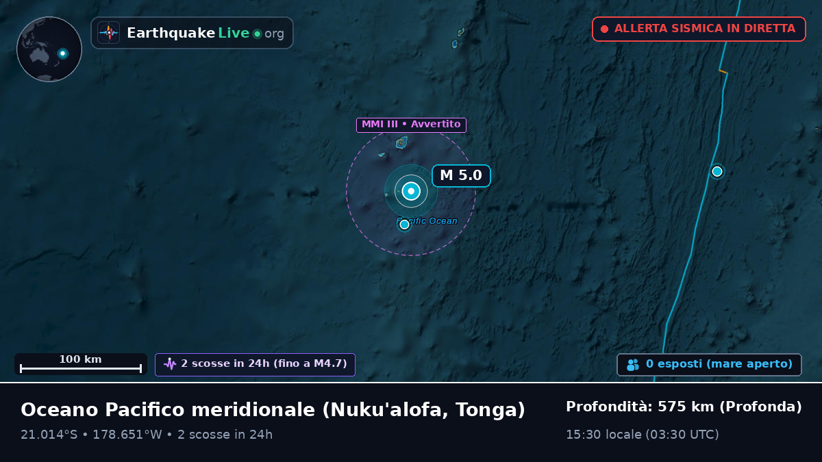 Oceano Pacifico meridionale (Tonga)