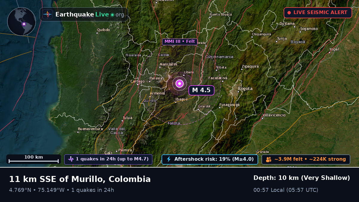 Tolima, Colombia